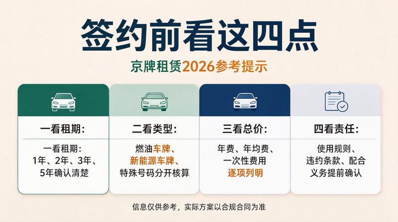 新能源指标管理